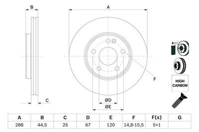 Mercedes B Serisi (245) B180CDI 2.0 2005-2011 Bosch Ön Disk 2 Adet