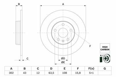 Volvo XC60 2.0 B4 2020-2025 Bosch Arka Disk 302mm 2 Adet
