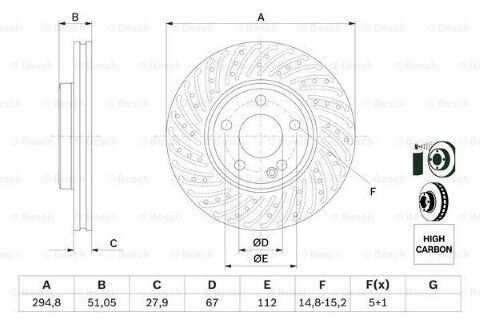 Mercedes A Serisi (176) A200 1.6	 2012-2018 Bosch Ön Disk Delikli 2 Adet