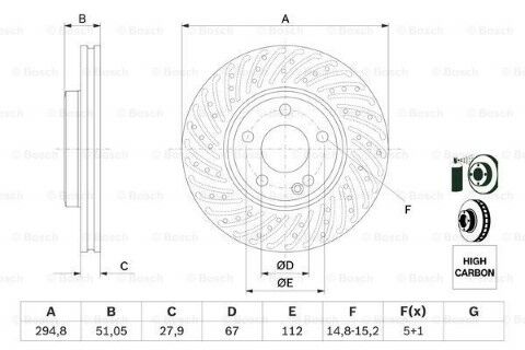 Mercedes A Serisi (176) A200 1.6 2012-2018 Bosch Ön Disk Delikli 2 Adet
