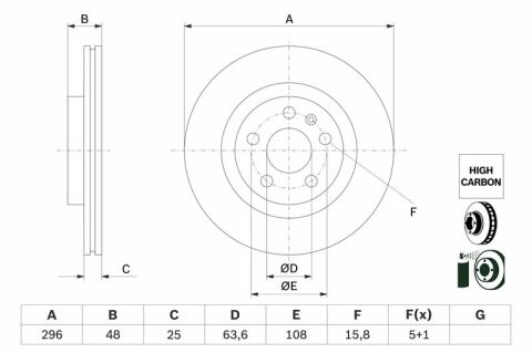 Volvo XC40 1.5 T2 2019-2024 Bosch Ön Disk 296mm 2 Adet