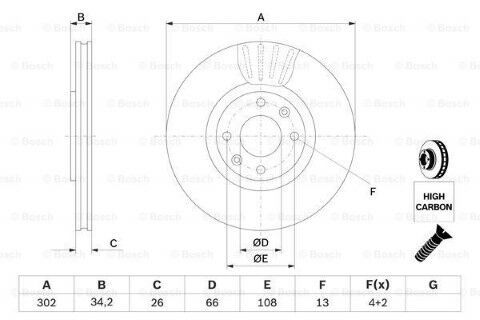 Peugeot 3008 1.6 2009-2016 Bosch Ön Disk 302 mm 2 Adet