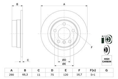 BMW 1 F20 116i 1.5 2015-2019 Bosch Arka Disk 290mm 2 Adet