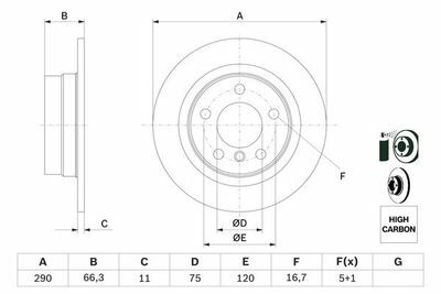 BMW 1 F20 114d 1.5 2015-2019 Bosch Arka Disk 290mm 2 Adet