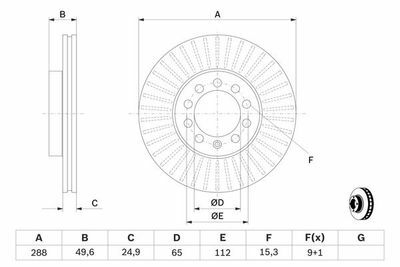 Audi A3 1.6TDI 2009-2019 Bosch Ön Disk (288 mm) 2 Adet