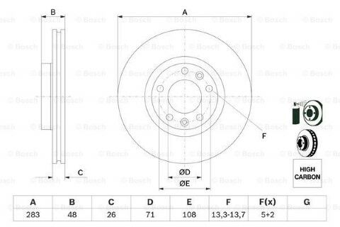 Peugeot 407 2.0HDi 2004-2011 Bosch Ön Disk NETPARBD1063 2 Adet