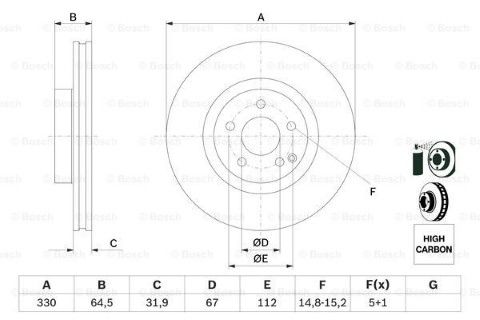 Mercedes E Serisi (211) E320CDI 3.0 2005-2009 Bosch Ön Disk 2 Adet