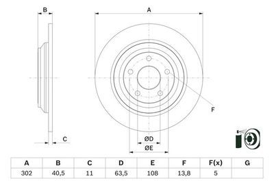 Ford Focus 4 1.0 2018-2025 Bosch Arka Disk 302mm 2 Adet