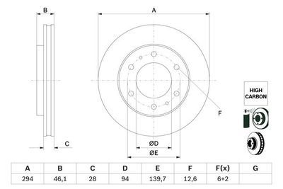 Mitsubishi L200 2.5DI-D	 2005-2015 Bosch Ön Disk 294mm Kaplamalı 2 Adet