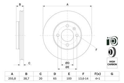 Volkswagen Golf 3 1.8 1994-1997 Bosch Ön Disk 254mm 2 Adet