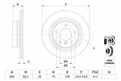 BMW 1 F20 120d 2.0 2015-2019 Bosch Arka Disk 300mm 2 Adet