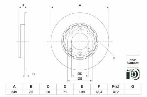 Opel Corsa F 1.2 2019-2025 Bosch Arka Disk 249mm 2 Adet