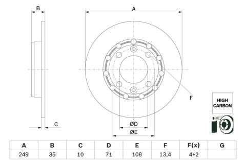 Opel Corsa F 1.5D 2019-2023 Bosch Arka Disk 249mm 2 Adet