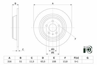 Ford Kuga 1.5 EcoBoost 2014-2020 Bosch Arka Disk 316mm 2 Adet