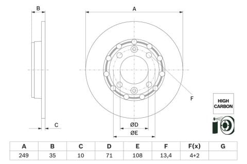 Citroen C4 X 1.2 PureTech 2022-2025 Bosch Arka Disk 249mm 2 Adet