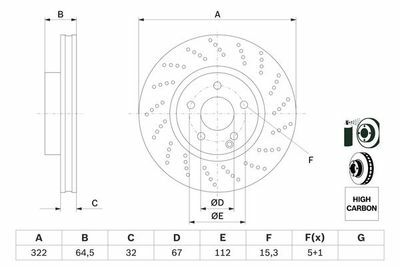 Mercedes E Serisi (212) E250CDI 2.1	 2008-2016 Bosch Ön Disk 322mm Delikli 2 Adet