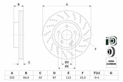 Mercedes E Serisi (207) E250CGI 1.8 2009-2013 Bosch Ön Disk 322mm Delikli 2 Adet