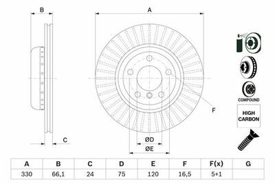 BMW 5 F10 520i 2.0 2011-2015 Bosch Ön Disk 330mm 2 Adet