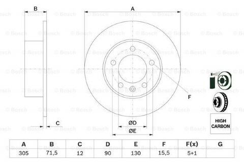 Renault Master 3 2.3dCi 2010-2018 Bosch Arka Disk 305mm 2 Adet