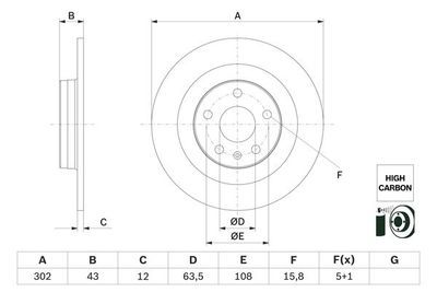 Volvo XC60 2.0 T8 2018-2022 Bosch Arka Disk 302mm 2 Adet
