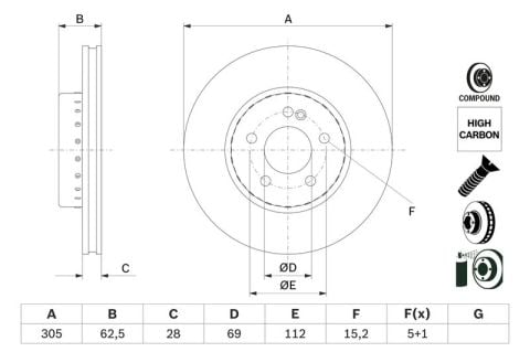 Mercedes C Serisi (205) C200d 1.6 2018-2023 Bosch Ön Disk 305mm 2 Adet