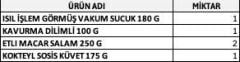 Şarküteri Seti – Sucuk, Kavurma, Salam, Kokteyl Sosis
