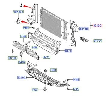 Mondeo Radyatör Alt Deflektörü 2011-2015