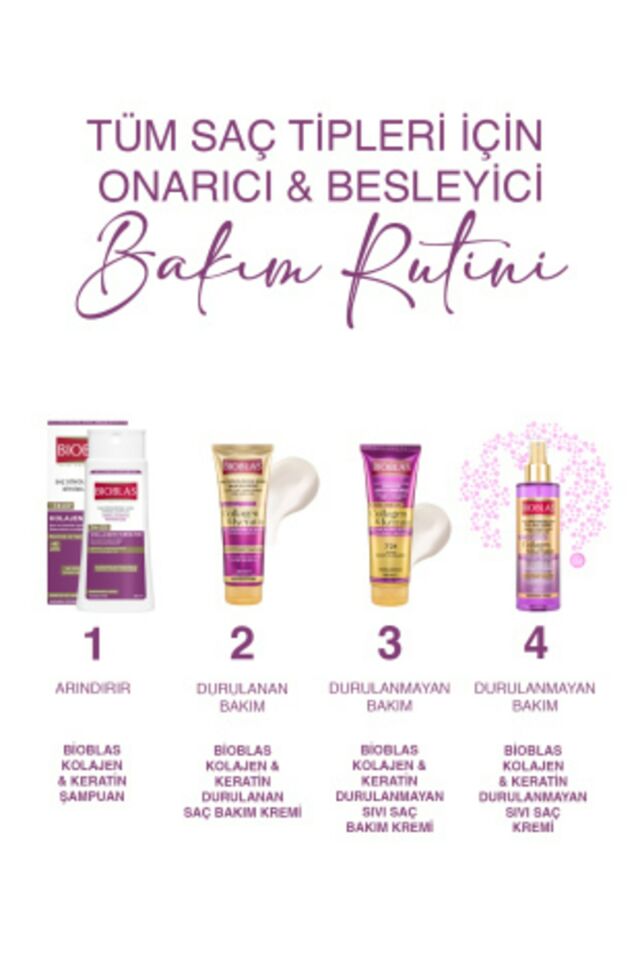 Saç Dökülmesine Karşı Hacim Şampuanı Collagen Keratin 360 ml