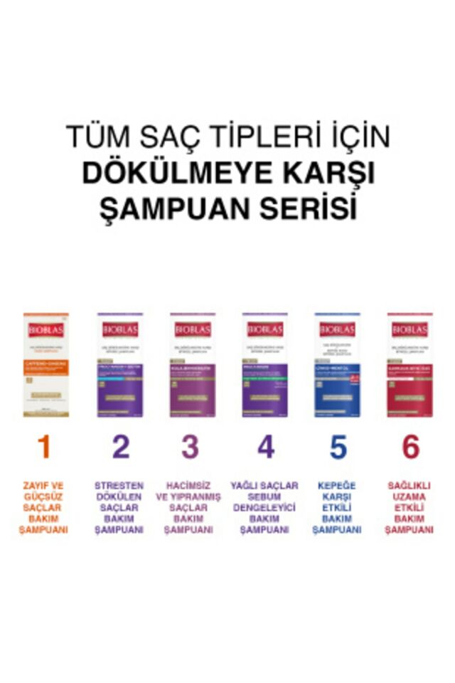 Procyanidin Dökülen Saçlar İçin Anti Stres Şampuanı 360 ml - Dökülme Karşıtı Şampuan