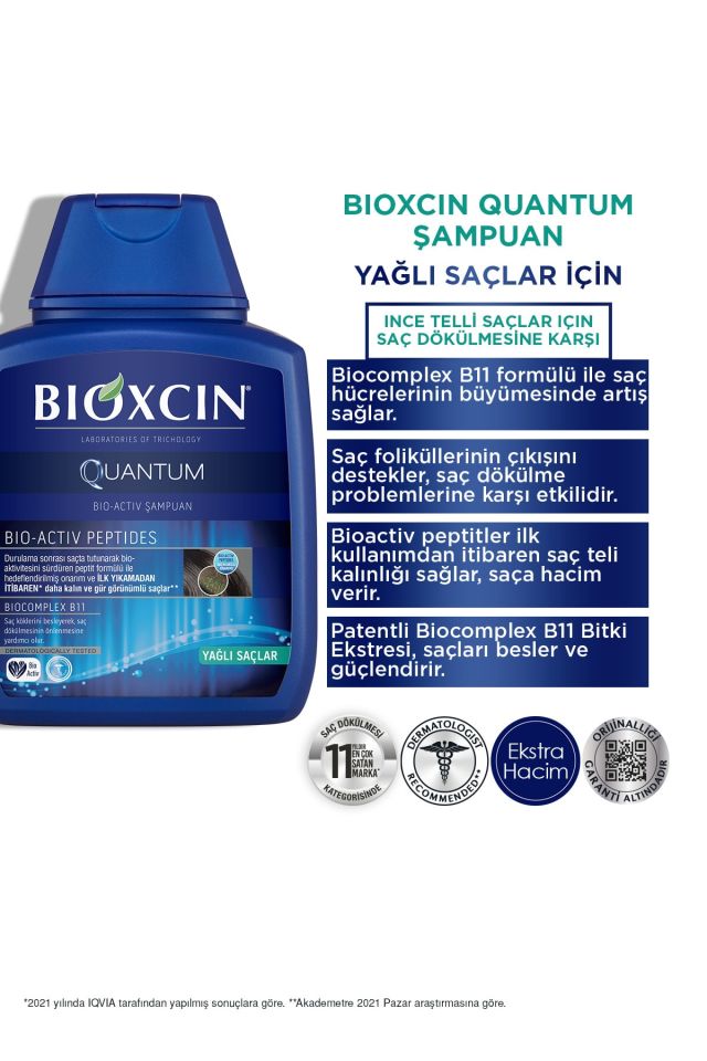 Quantum Shampoo For Oily Hair 300 Ml - Hair Loss Shampoo For Fine Hair