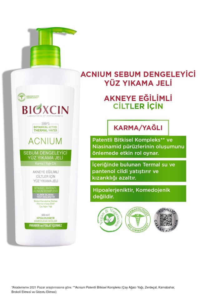 Acnium Sebum Balancing Face Wash Gel 500ml