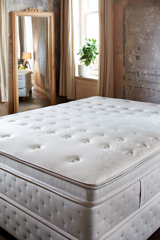 Aqua Nova DHT Spring Series Mattress
