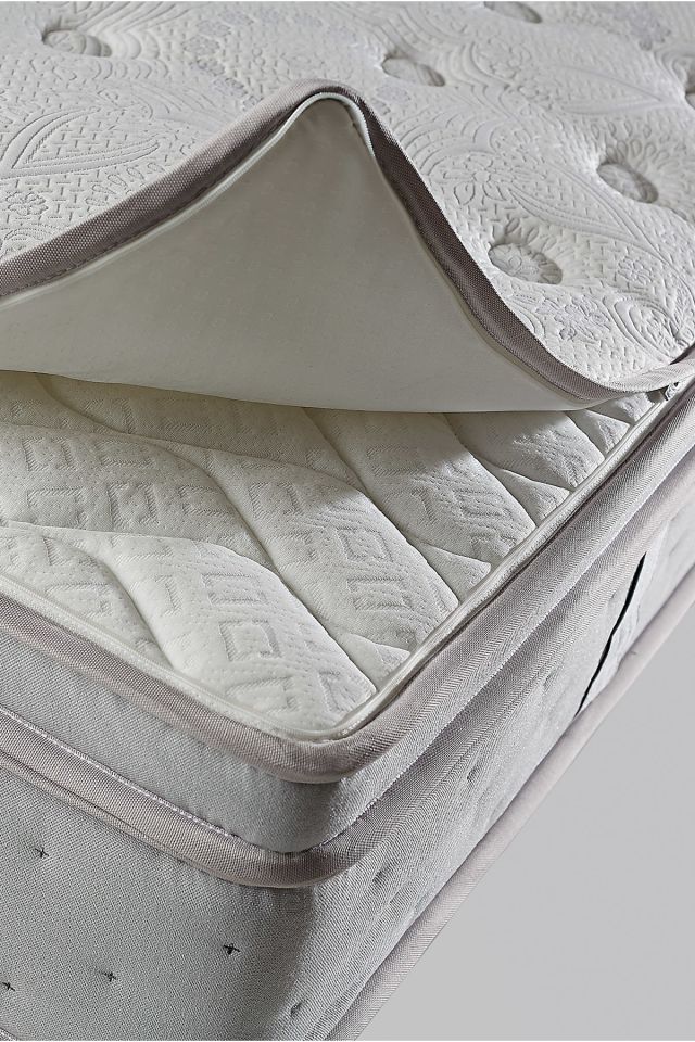 Aqua Nova DHT Spring Series Mattress