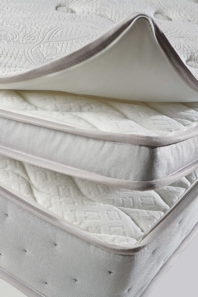 Aqua Nova DHT Spring Series Mattress