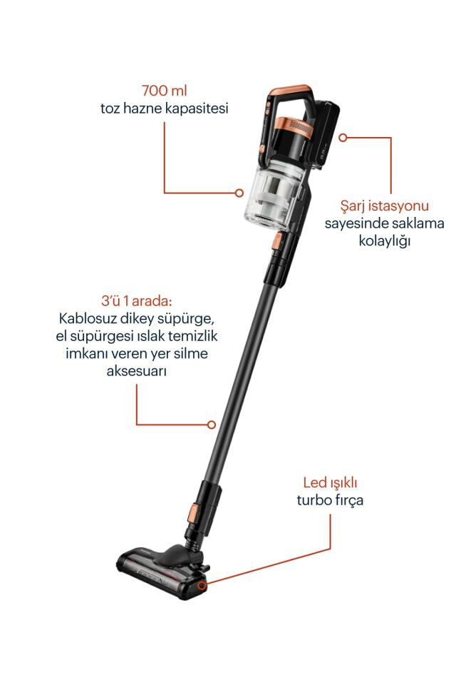 3 in 1 Wireless Vertical Vacuum Cleaner