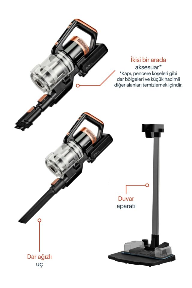 3 in 1 Wireless Vertical Vacuum Cleaner