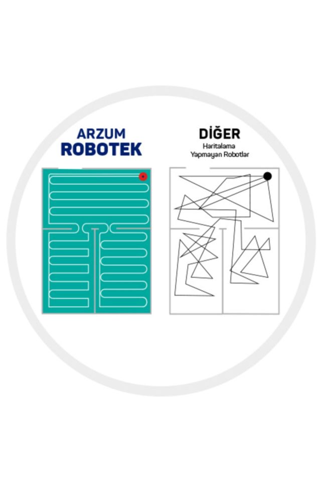 Robotek X2 Moplu Akıllı Robot Süpürge - Siyah