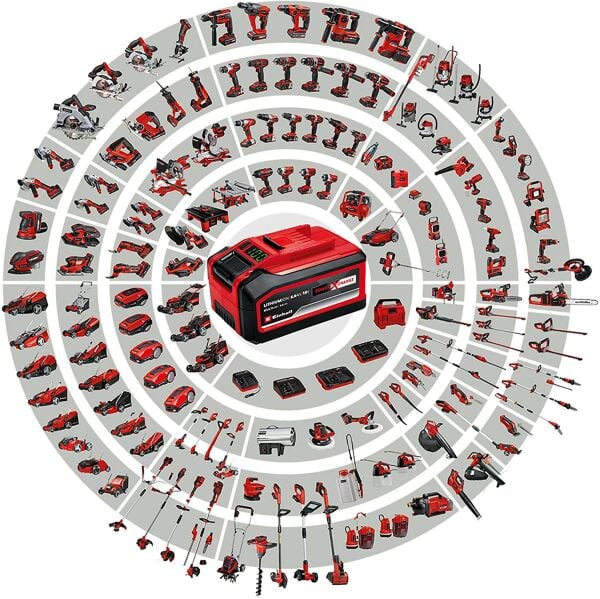 Einhell 18V 4.0 Ah PXC Starter Kit 1x4 Ah Akü + Şarj Cihazı - 4512042