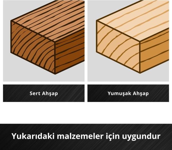 Einhell Ahşap delme uç seti 10 parça, S-CASE kutu - 49108733
