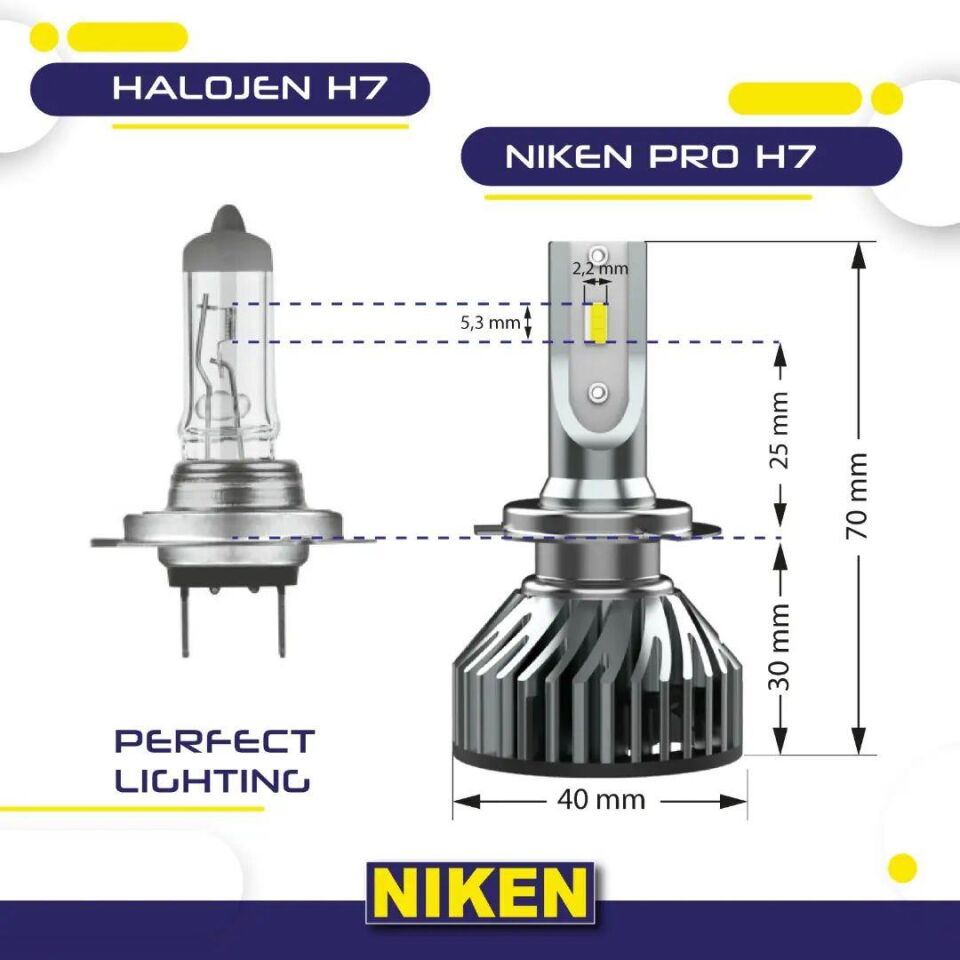 Niken Far Ampulü Led Xenon Pro Serisi H7