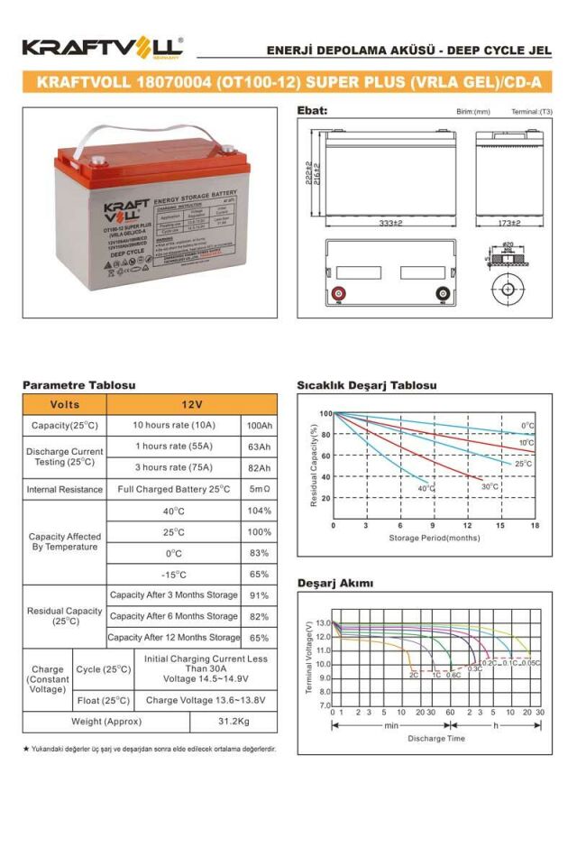Kraftvoll 12V 106AH(10HR),110AH(20HR) Super Plus Cd Deep Cycle Gel Akü 18070004