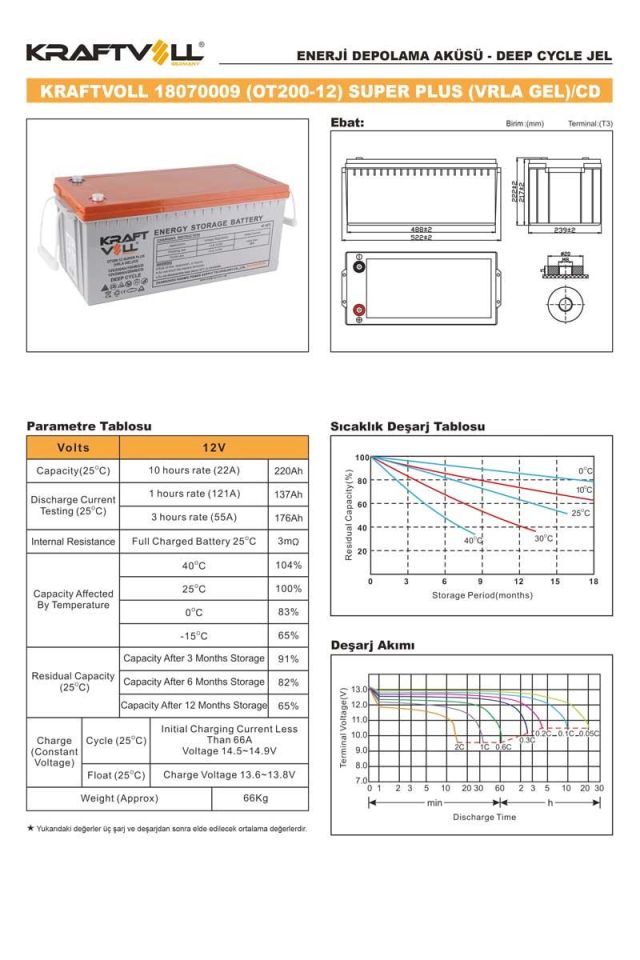 Kraftvoll 12V 230AH(10HR),240AH(20HR) Super Plus Cd Deep Cycle Gel Akü 18070009