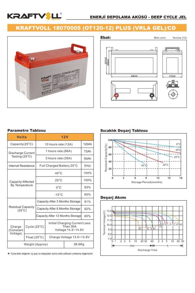Kraftvoll 12V 123AH(10HR),130AH(20HR) Plus Cd Deep Cycle Gel Akü 18070005