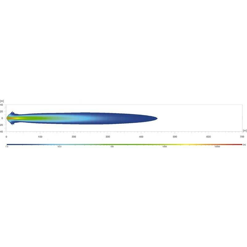 Hella Off-Road Valuefit Blade Led Uzun Far Krom 36W 9'' Beyaz-Amber Isik 1FJ357199-091