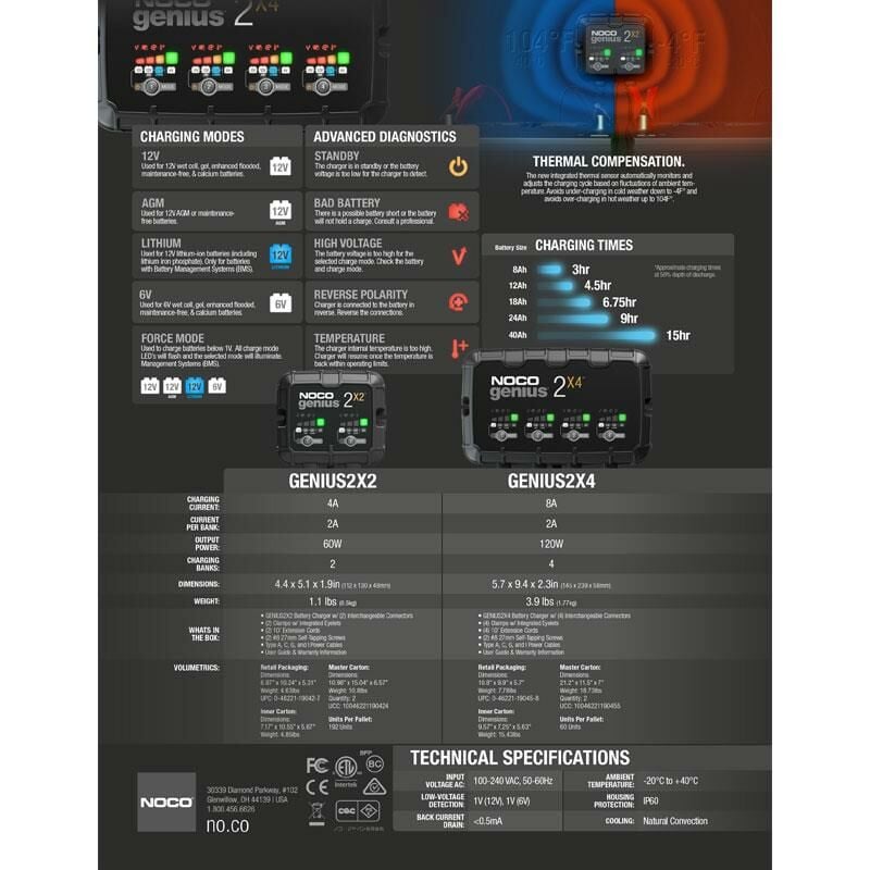 Noco Genius GENIUS2X2 6/12V 4 Amper Akü Sarj ve Bakim