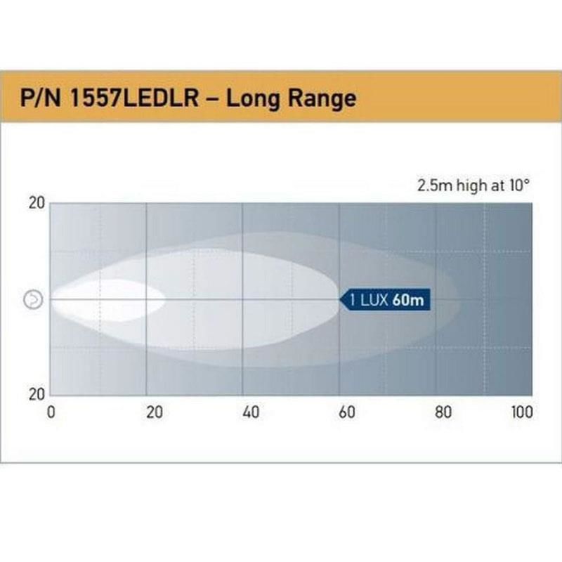 Hella Off-Road Led Lamba 12V-24V Power Beam 1500 1GA996288-021