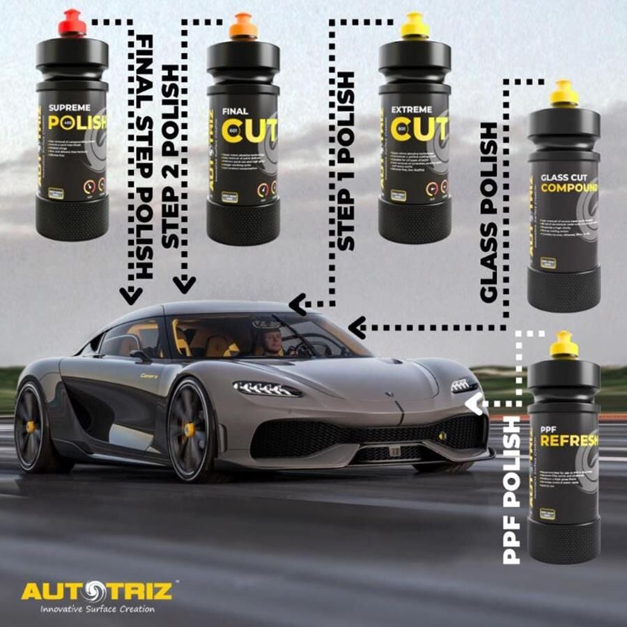 AUTOTRIZ PPF Kaplama Yenileme Canlandirma 1L PPRF