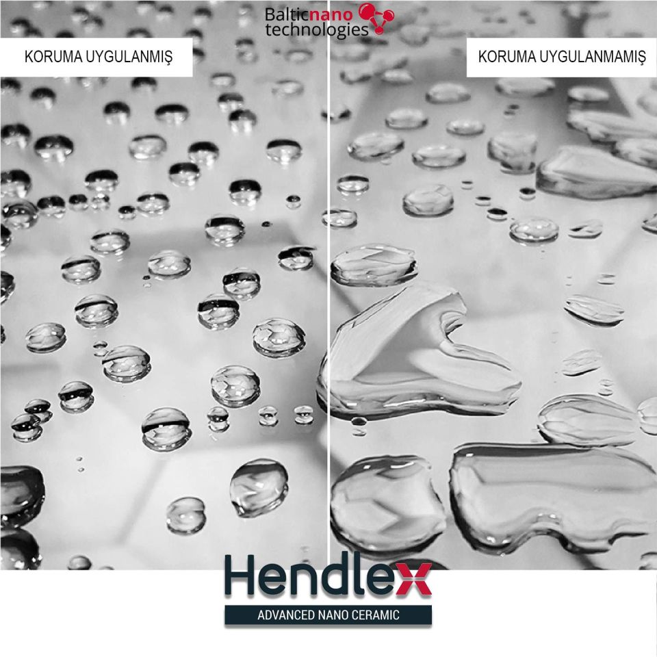 HENDLEX Nano Cam Su itici Kaplama 50ml