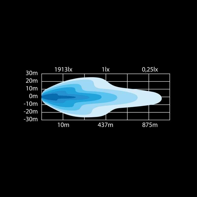 Strands Off-Road Led Bar Siberia DR 12'' (30cm) 809180