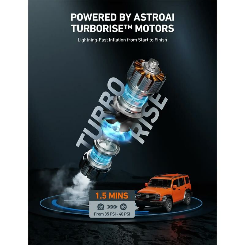 Astroai Lastik Sisirme Pompasi Suv-Kamyon 160PSI AIRUN T2